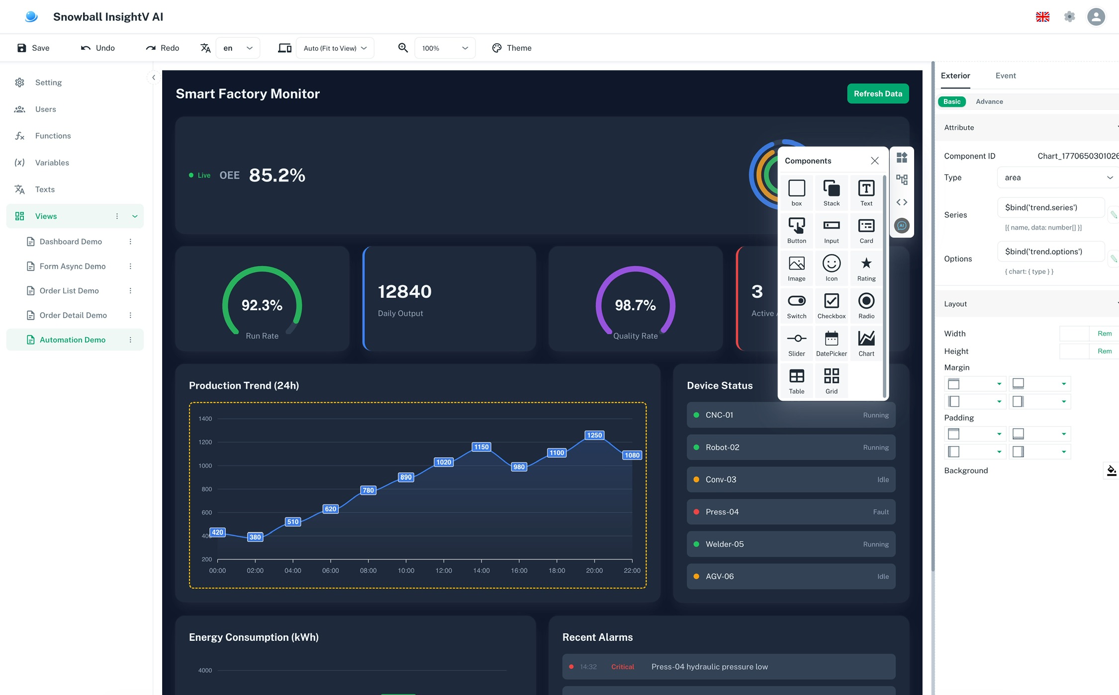 Industrial dashboard use case